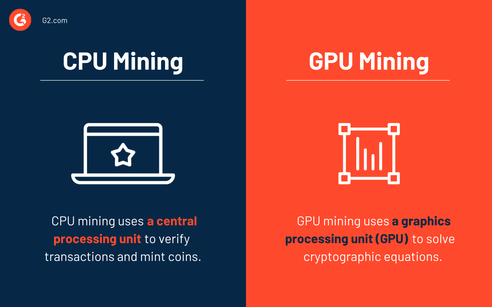 gpu vs cpu crypto mining